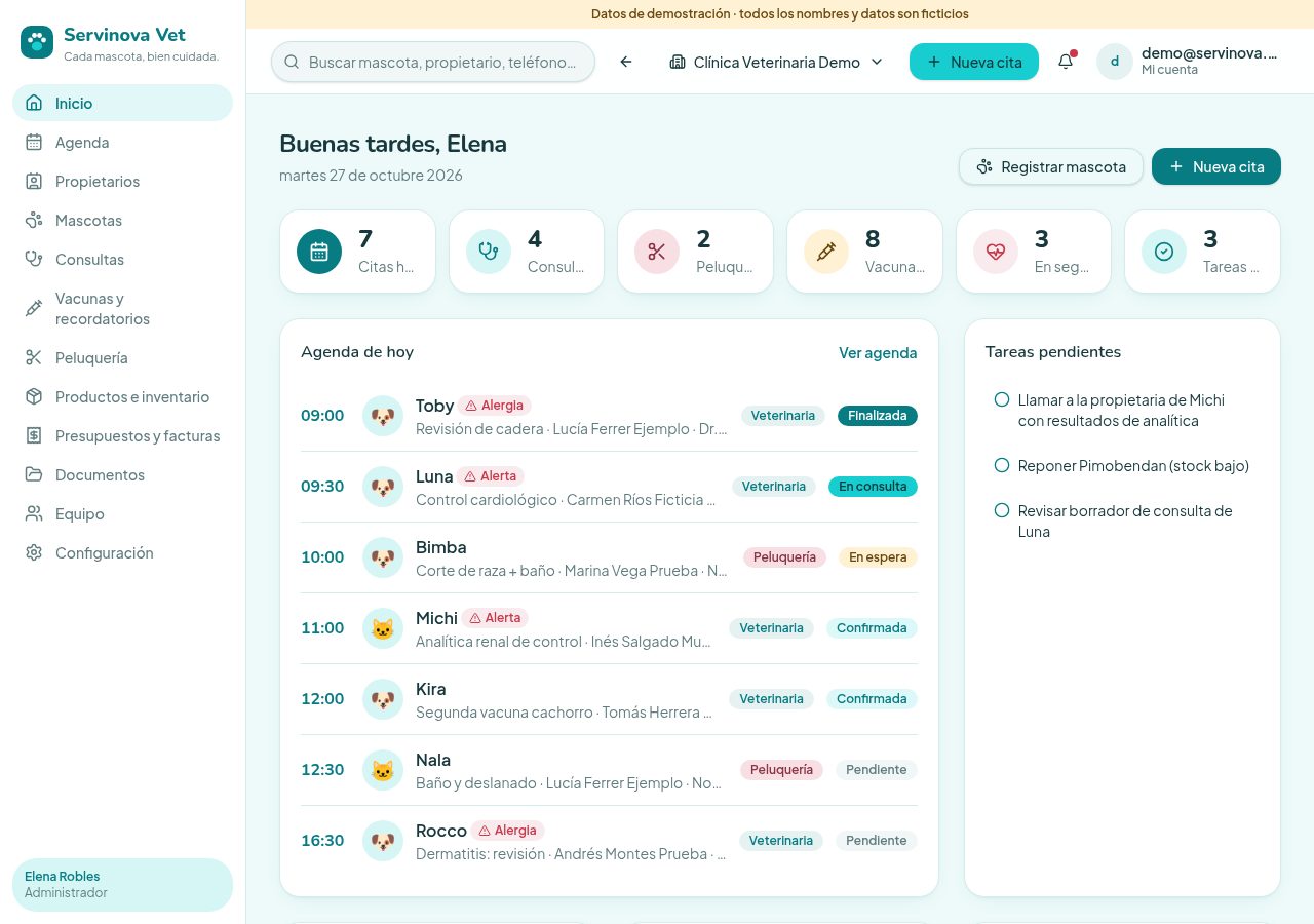 Panel de Servinova Vet con la agenda del día, consultas, peluquería y tareas de una clínica ficticia